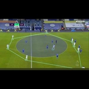 Meet your Posher, Sargaal